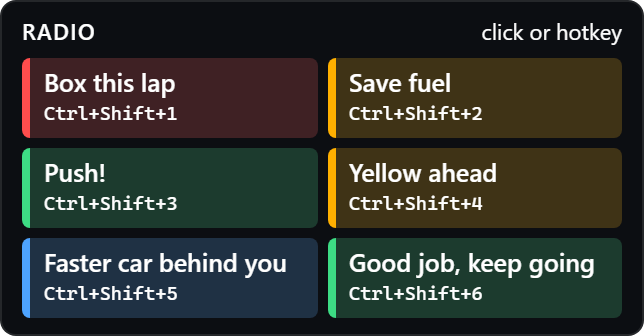 Radio display: buttons with messages to the driver and their hotkeys