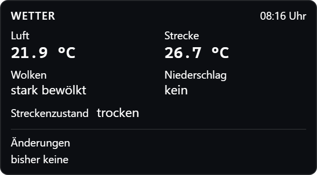 Anzeige Wetter: Luft- und Streckentemperatur, Wolken, Niederschlag, Streckenzustand und Änderungen